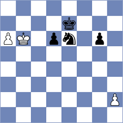 Kekic - Bakalchuk (Chess.com INT, 2021)
