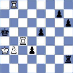 Djordjevic - Meissner (Chess.com INT, 2019)