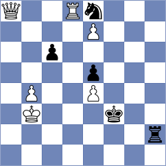 Krsnik Cohar - Vovk (Chess.com INT, 2020)