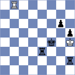 Yirik - Hryzlova (Chess.com INT, 2020)