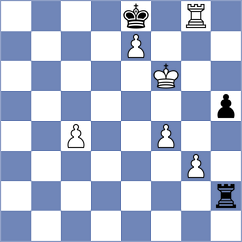 Jaferian - Toncheva (chess.com INT, 2022)