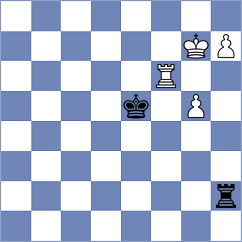 Blanco Gramajo - Sviridova (Chess.com INT, 2020)