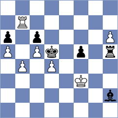 Priyanka - Sztokbant (Chess.com INT, 2021)