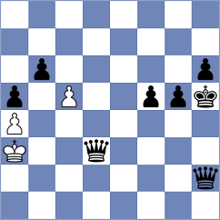Drygalov - Kislinsky (Chess.com INT, 2021)