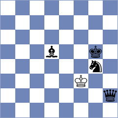 Girsh - Sarana (chess.com INT, 2023)
