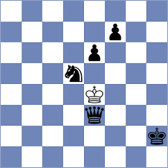 Venkatesan - Wong (Chess.com INT, 2021)