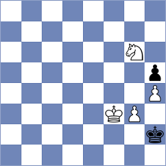 Saito - Owezdurdiyeva (chess.com INT, 2022)