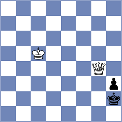 Ogloblin - Efremov (Chess.com INT, 2020)