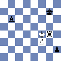 Devaev - Ioannidis (chess.com INT, 2023)