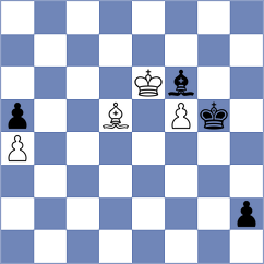 Rottenwohrer Suarez - Wagner (chess.com INT, 2021)