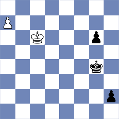 Grebeniuk - Chandra (Chess.com INT, 2016)
