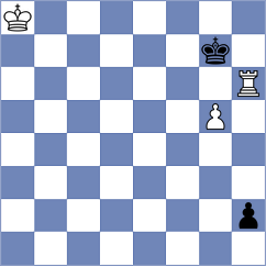 Sahakyan - Slovineanu (chess.com INT, 2023)