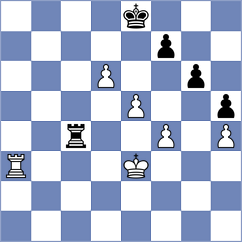Jones - Leiva Rodriguez (Chess.com INT, 2020)