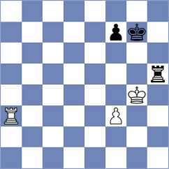 Leitao - Pridorozhni (Chess.com INT, 2021)