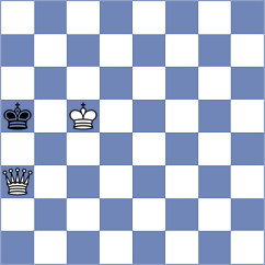 Shuvalov - De Silva (Chess.com INT, 2020)