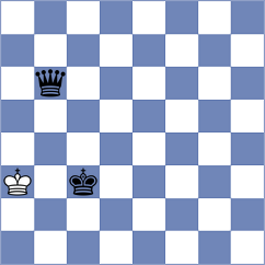 Simonovic - Broca Jimenez (chess.com INT, 2023)