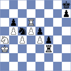 Harish - Fernandez Siles (chess.com INT, 2022)