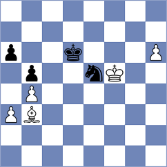 Krzywda - Harish (chess.com INT, 2022)