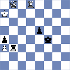 Gubanov - Pertinez Soria (chess.com INT, 2022)