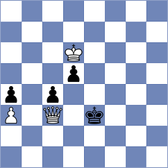 Johnson - Fajdetic (chess.com INT, 2022)