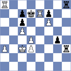 Vovk - Acor (Chess.com INT, 2021)