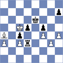 Ohanyan - Sunilduth Lyna (Chess.com INT, 2020)