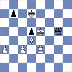 Eynullayev - Sokolovsky (chess.com INT, 2022)