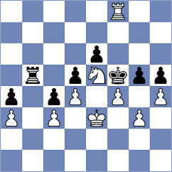 Korkmaz - Chemin (chess.com INT, 2023)