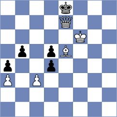 Priyanka - Dmitrenko (Chess.com INT, 2021)