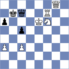 Godzwon - Vovk (Chess.com INT, 2020)