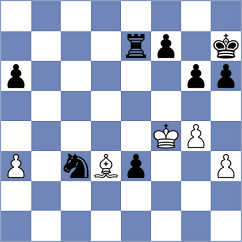 Iskusnyh - Shkapenko (chess.com INT, 2022)