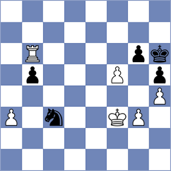 Mikhailova - Kriti (chess.com INT, 2023)