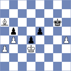 Lou Yiping - Vusatiuk (chess.com INT, 2022)