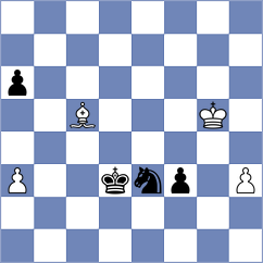 Eilers - Bardyk (chess.com INT, 2023)