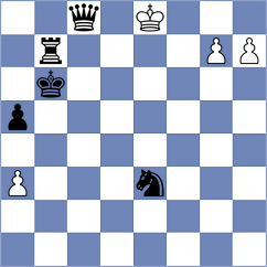 Cherniaiev - Movahed (chess.com INT, 2023)