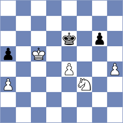 Kuzhylnyi - Eggleston (chess.com INT, 2023)