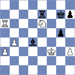 Yip - Tsolakidou (Chess.com INT, 2020)