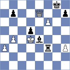 Bogumil - Feliz (chess.com INT, 2023)