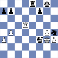 Micic - Belov (chess.com INT, 2023)