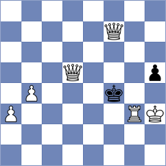 Morris-Suzuki - Prohorov (chess.com INT, 2022)