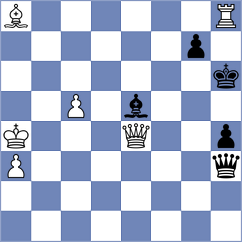 Duda - Wu (chess.com INT, 2023)