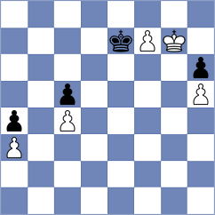 Samarth - Osmak (chess.com INT, 2023)