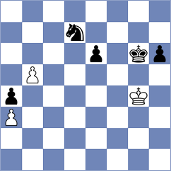 Godzwon - Maly (Chess.com INT, 2021)