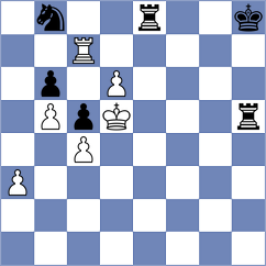 Pultinevicius - Gubajdullin (chess.com INT, 2022)