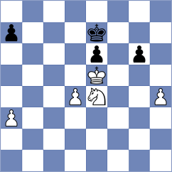 Molina - Khamdamova (chess.com INT, 2023)