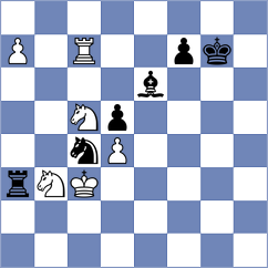 Dimitrov - Urbina Perez (chess.com INT, 2023)