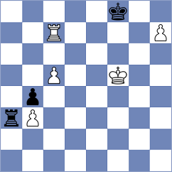 Gutkin - Jain (chess.com INT, 2023)