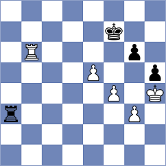 Oro - Eggleston (chess.com INT, 2023)