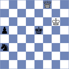 Saya - Dehtiarov (chess.com INT, 2023)