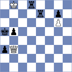 Skaric - Martinez Ramirez (chess.com INT, 2023)